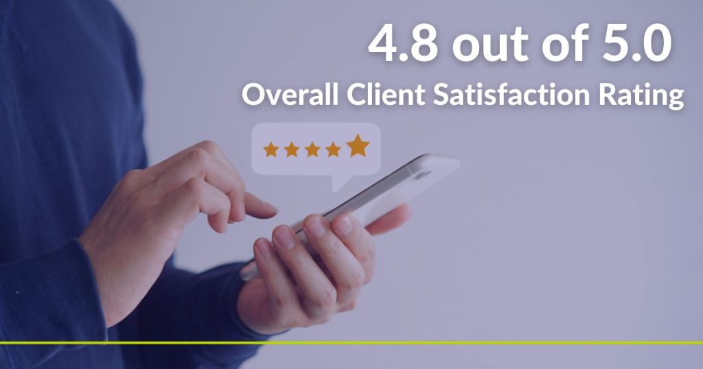 Client Satisfaction Surveys for Angell Marketing